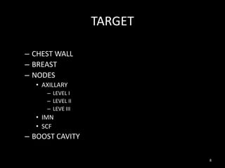 RADIOTHERAPY TARGET DELINEATION IN BREAST CANCER | PPTX
