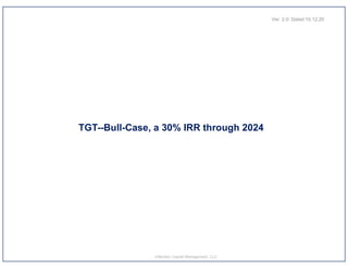 TGT--Bull-Case, a 30% IRR through 2024
Inflection Capital Management, LLC
Ver. 2.0: Dated 10.12.20
 
