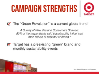 Campaign Strengths
The “Green Revolution” is a current global trend
Target has a preexisting “green” brand and
monthly sustainability events
A Survey of New Zealand Consumers Showed:
50% of the respondents said sustainability inﬂuences
their choice of provider or brand.*
*2011 ShapeNZ Survey of 1811 Consumers
 