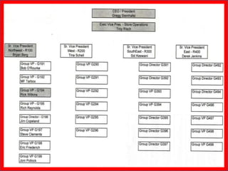 Expect more. Pay less