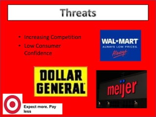 OpportunitiesIncrease Online SalesIncrease Demand for Organic ProductsFlourishing Photofinishing MarketExpect more. Pay less