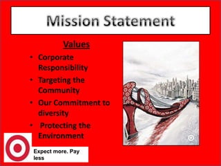 ValuesCorporate ResponsibilityTargeting the CommunityOur Commitment to diversityProtecting the EnvironmentExpect more. Pay lessMission Statement