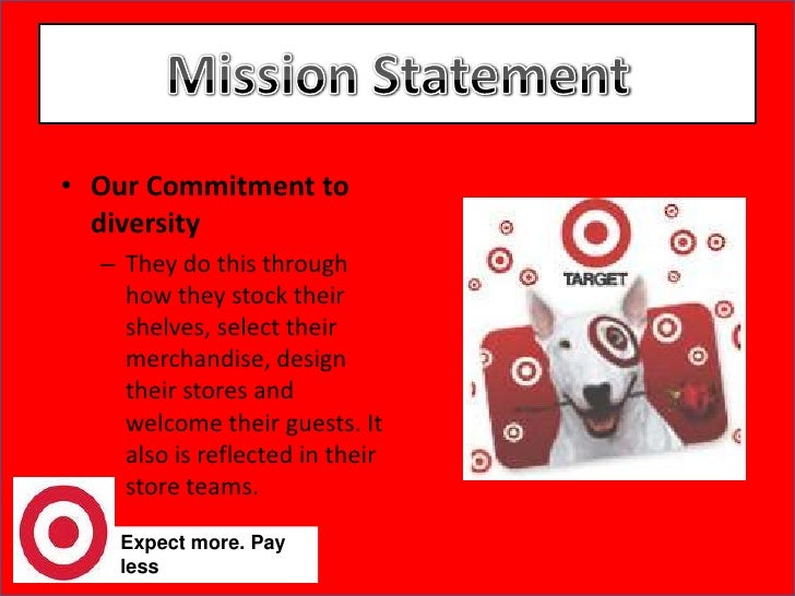 Target Co Target Co