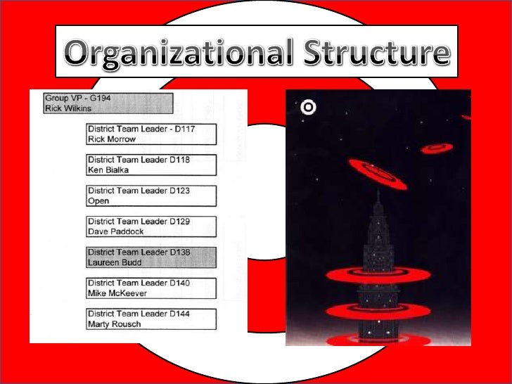 Target Corporation Hierarchy Chart