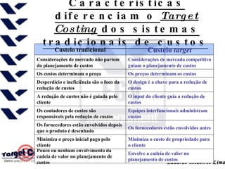 Características diferenciam o  Target Costing  dos sistemas tradicionais de custos   Envolve a cadeia de valor no planejamento de custos Pouco ou nenhum envolvimento da cadeia de valor no planejamento de custos Minimiza o custo de propriedade para o cliente Minimiza o preço inicial pago pelo cliente Os fornecedores estão envolvidos antes Os fornecedores estão envolvidos depois que o produto é desenhado Equipes interfuncionais administram custos Os contadores de custos são responsáveis pela redução de custos O input do cliente guia a redução de custos A redução de custos não é guiada pelo cliente O design é a chave para a redução de custos Desperdício e ineficiência são o foco da redução de custos Os preços determinam os custos Os custos determinam o preço Considerações de mercado competitivo guiam o planejamento de custos  Considerações de mercado não partem do planejamento de custos Custeio  target Custeio tradicional 
