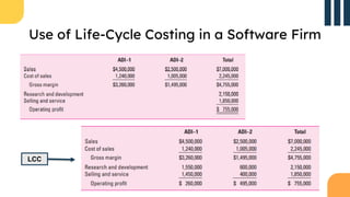 Use of Life-Cycle Costing in a Software Firm
LCC
 