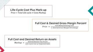Life-Cycle Cost Plus Mark-up
Price = Total Life-cycle × Costs Markup
Full Cost & Desired Gross Margin Percent
𝑃𝑟𝑖𝑐𝑒 =
𝐹𝑢𝑙𝑙 𝑀𝑎𝑛𝑢𝑓𝑎𝑐𝑡𝑢𝑟𝑖𝑛𝑔 𝐶𝑜𝑠𝑡
1−𝐷𝑒𝑠𝑖𝑟𝑒𝑑 𝐺𝑟𝑜𝑠𝑠 𝑀𝑎𝑟𝑔𝑖𝑛 𝑃𝑒𝑟𝑐𝑒𝑛𝑡𝑎𝑔𝑒
Full Cost and Desired Return on Assets
𝑀𝑎𝑟𝑘𝑢𝑝 =
𝐷𝑒𝑠𝑖𝑟𝑒𝑑 𝐵𝑒𝑓𝑜𝑟𝑒 𝑇𝑎𝑥 𝑃𝑟𝑜𝑓𝑖𝑡
𝐿𝑖𝑓𝑒 𝐶𝑦𝑐𝑙𝑒 𝐶𝑜𝑠𝑡 𝑜𝑓 𝐸𝑥𝑝𝑒𝑐𝑡𝑒𝑑 𝑆𝑎𝑙𝑒𝑠
 