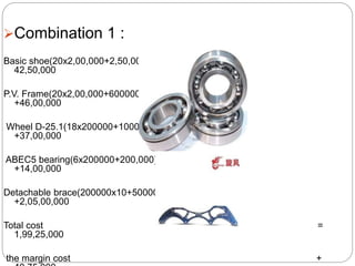 Combination 1 :
Basic shoe(20x2,00,000+2,50,000 )
42,50,000
P.V. Frame(20x2,00,000+600000)
+46,00,000
Wheel D-25.1(18x200000+100000)
+37,00,000
ABEC5 bearing(6x200000+200,000)
+14,00,000
Detachable brace(200000x10+50000)
+2,05,00,000
Total cost =
1,99,25,000
the margin cost +
 