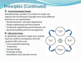 Principles (Continued)
5. Cross-Functional Teams:
Manufacturing a product at or below its target cost
requires the involvement of people from many different
functions in an organization:
 Market Research and Sales department
 Design engineering and Procurement
 Production engineering and Production scheduling
 Material handling and Cost management
6. Life-Cycle Costs:
In specifying a product’s target cost, analysts
must be careful to incorporate all of the
product’s life-cycle costs.
 Costs of product planning
 Production
 Concept design
 Prototype testing
 Distribution and customer service
 