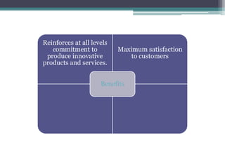 Reinforces at all levels
commitment to
produce innovative
products and services.

Maximum satisfaction
to customers

Benefits

 
