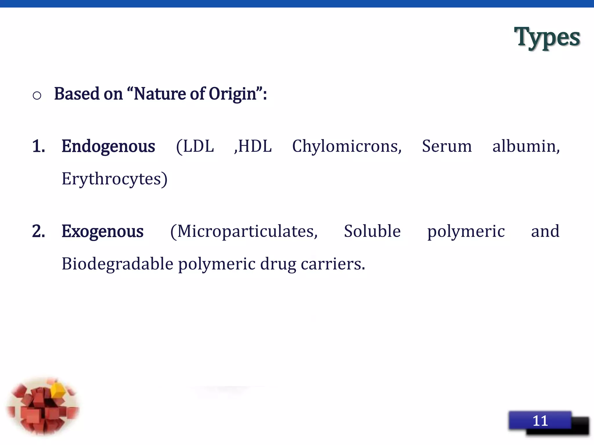 Page 20
Types
o Based on “Nature of Origin”:
1. Endogenous (LDL ,HDL Chylomicrons, Serum albumin,
Erythrocytes)
2. Exogenous (Microparticulates, Soluble polymeric and
Biodegradable polymeric drug carriers.
11
 