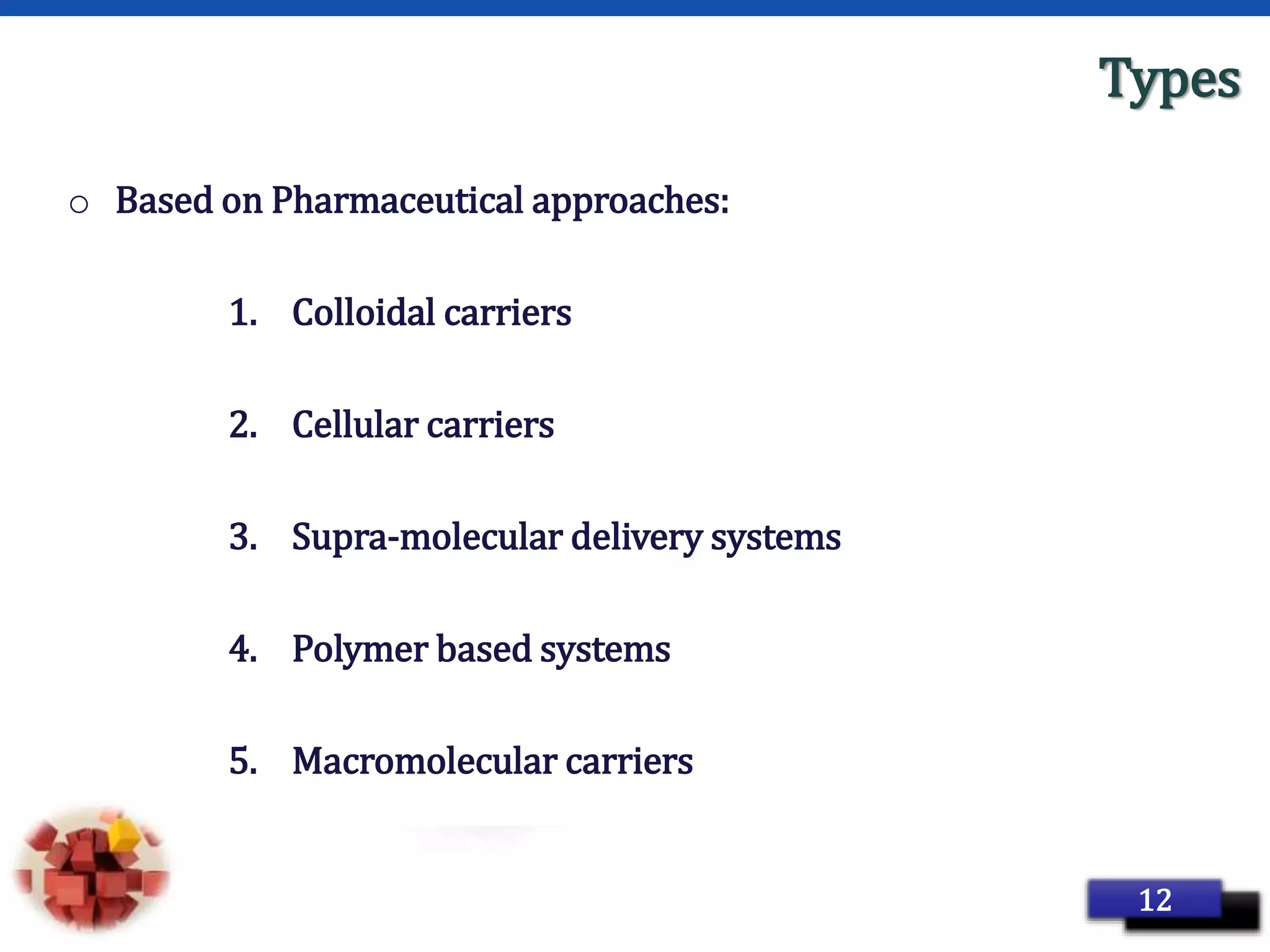 Page 21
Types
o Based on Pharmaceutical approaches:
1. Colloidal carriers
2. Cellular carriers
3. Supra-molecular delivery systems
4. Polymer based systems
5. Macromolecular carriers
12
 