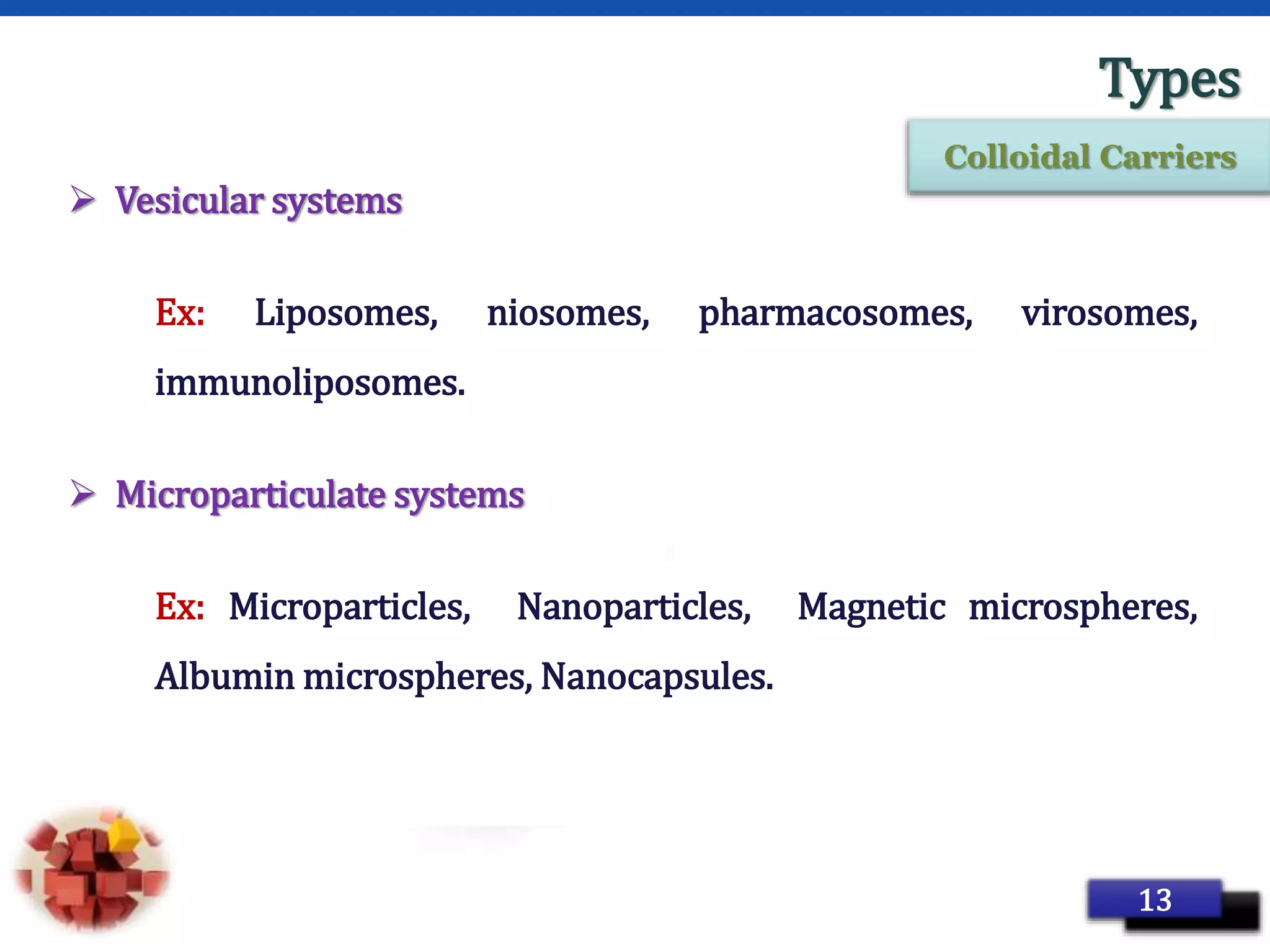 Page 22
Types
 Vesicular systems
Ex: Liposomes, niosomes, pharmacosomes, virosomes,
immunoliposomes.
 Microparticulate systems
Ex: Microparticles, Nanoparticles, Magnetic microspheres,
Albumin microspheres, Nanocapsules.
13
Colloidal Carriers
 