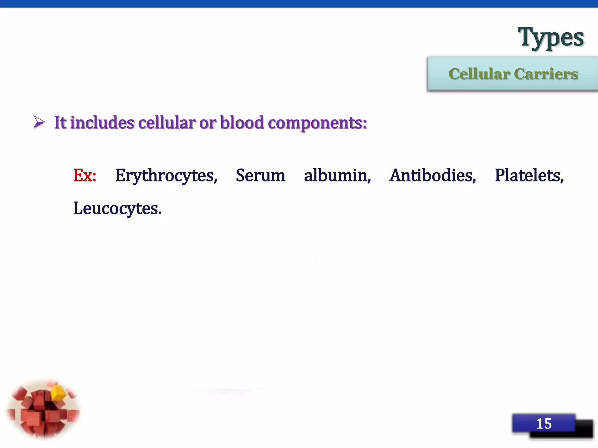 Page 24
Types
 It includes cellular or blood components:
Ex: Erythrocytes, Serum albumin, Antibodies, Platelets,
Leucocytes.
15
Cellular Carriers
 