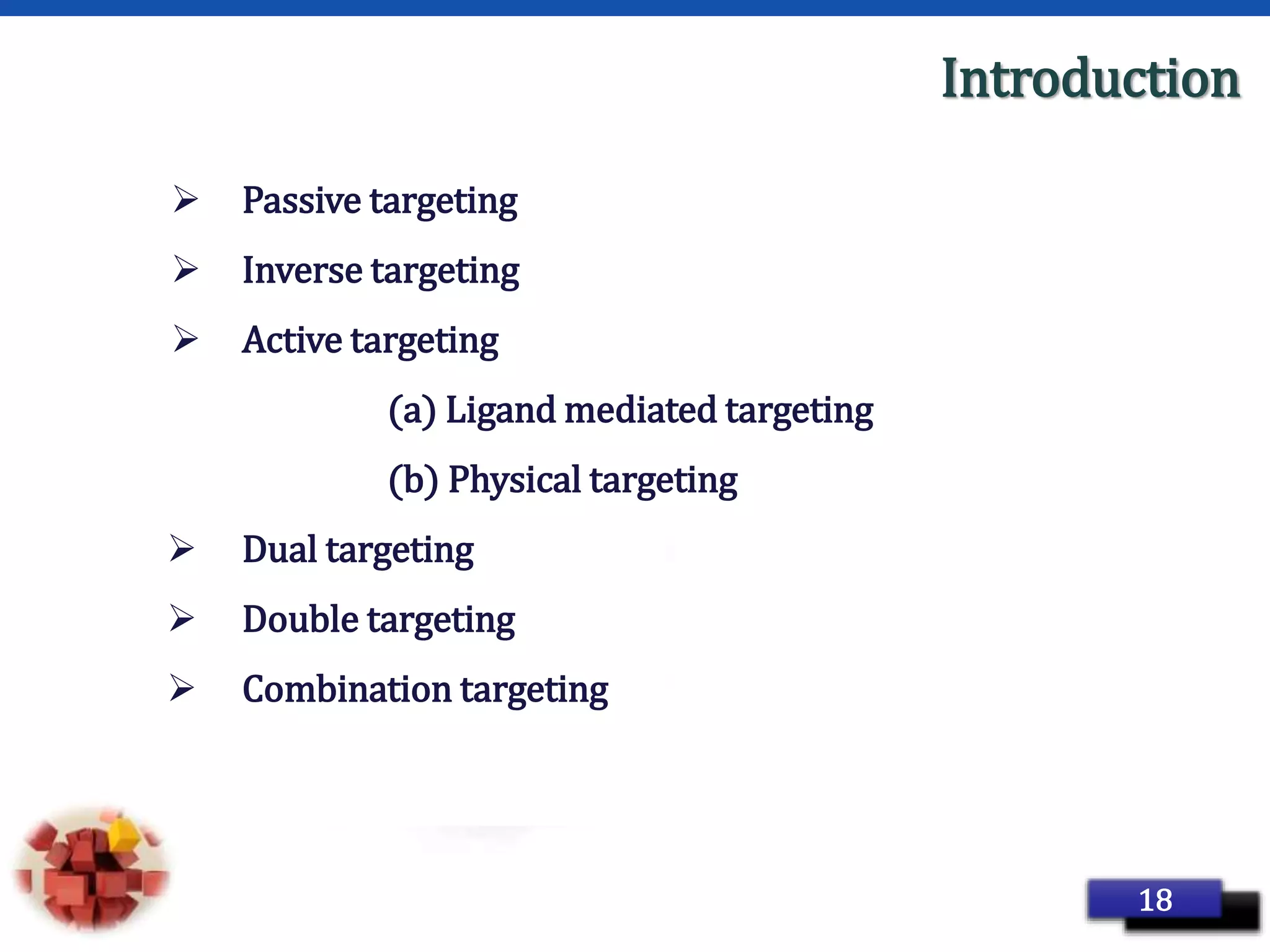 Page 28
Introduction
 Passive targeting
 Inverse targeting
 Active targeting
(a) Ligand mediated targeting
(b) Physical targeting
 Dual targeting
 Double targeting
 Combination targeting
18
 