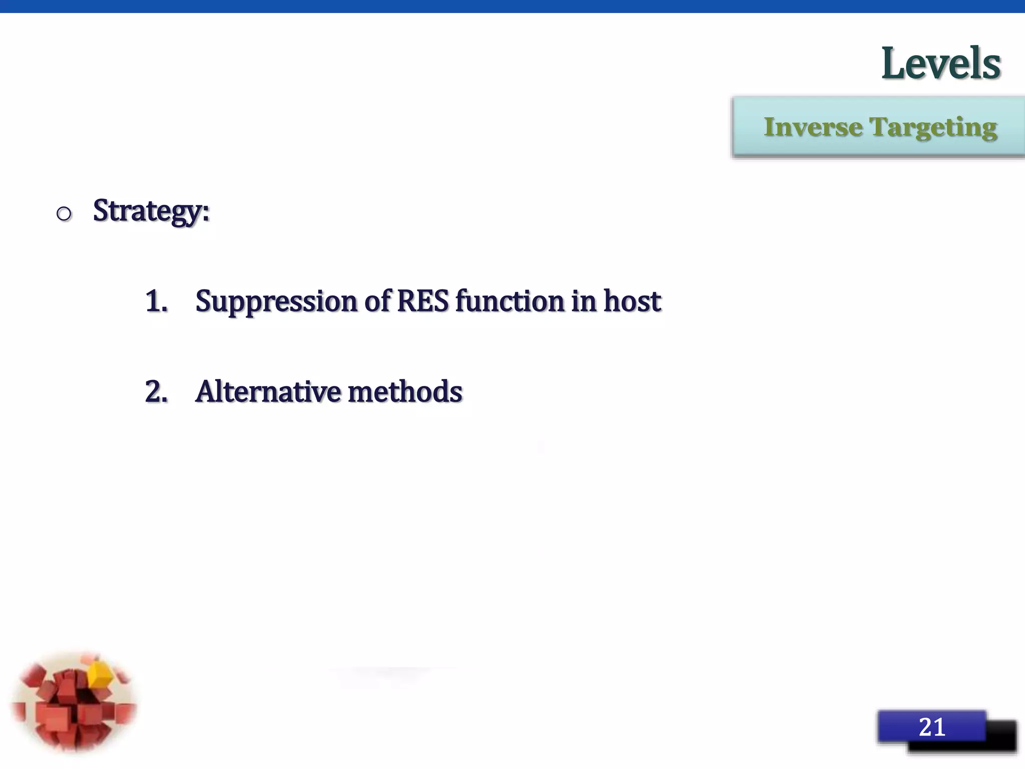 Page 31
Levels
o Strategy:
1. Suppression of RES function in host
2. Alternative methods
21
Inverse Targeting
 