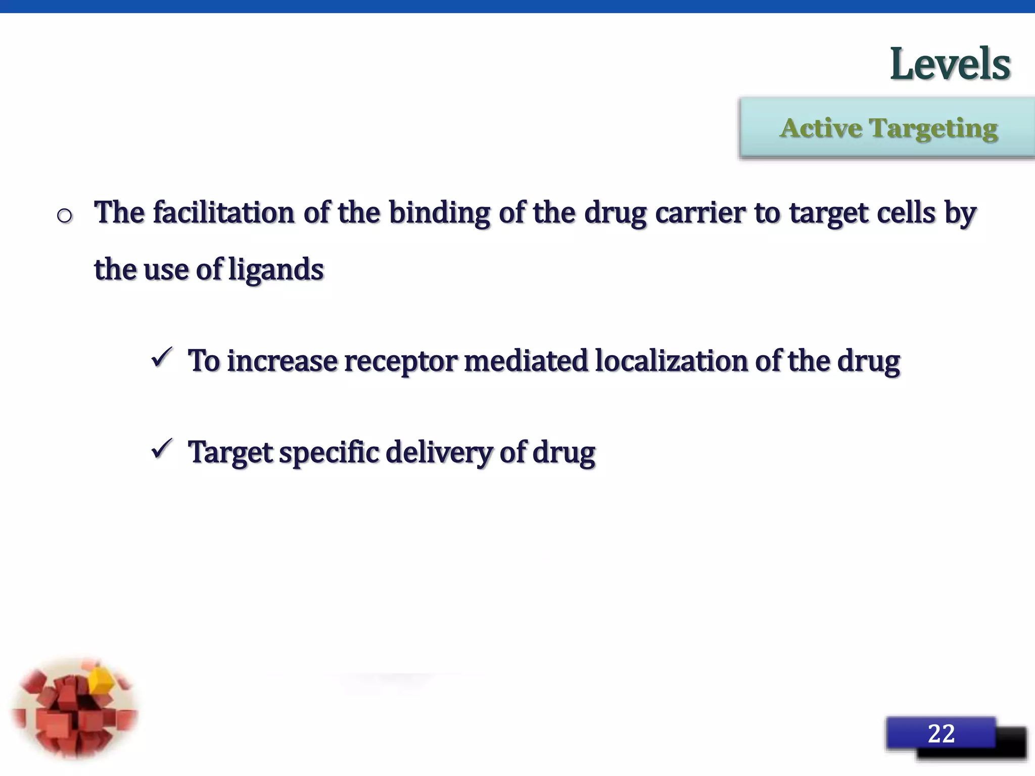 Page 32
Levels
o The facilitation of the binding of the drug carrier to target cells by
the use of ligands
 To increase receptor mediated localization of the drug
 Target specific delivery of drug
22
Active Targeting
 