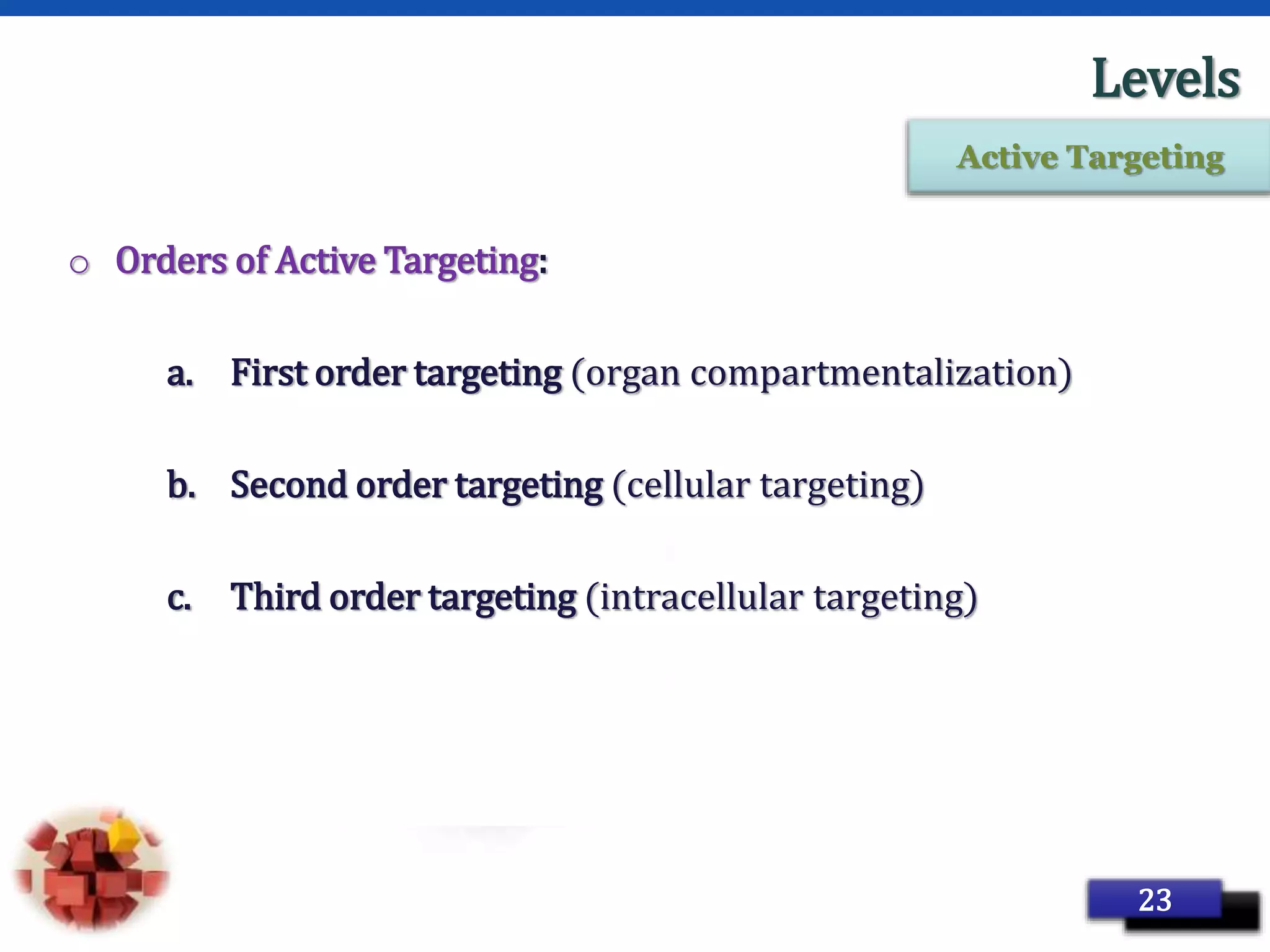 Page 33
Levels
o Orders of Active Targeting:
a. First order targeting (organ compartmentalization)
b. Second order targeting (cellular targeting)
c. Third order targeting (intracellular targeting)
23
Active Targeting
 