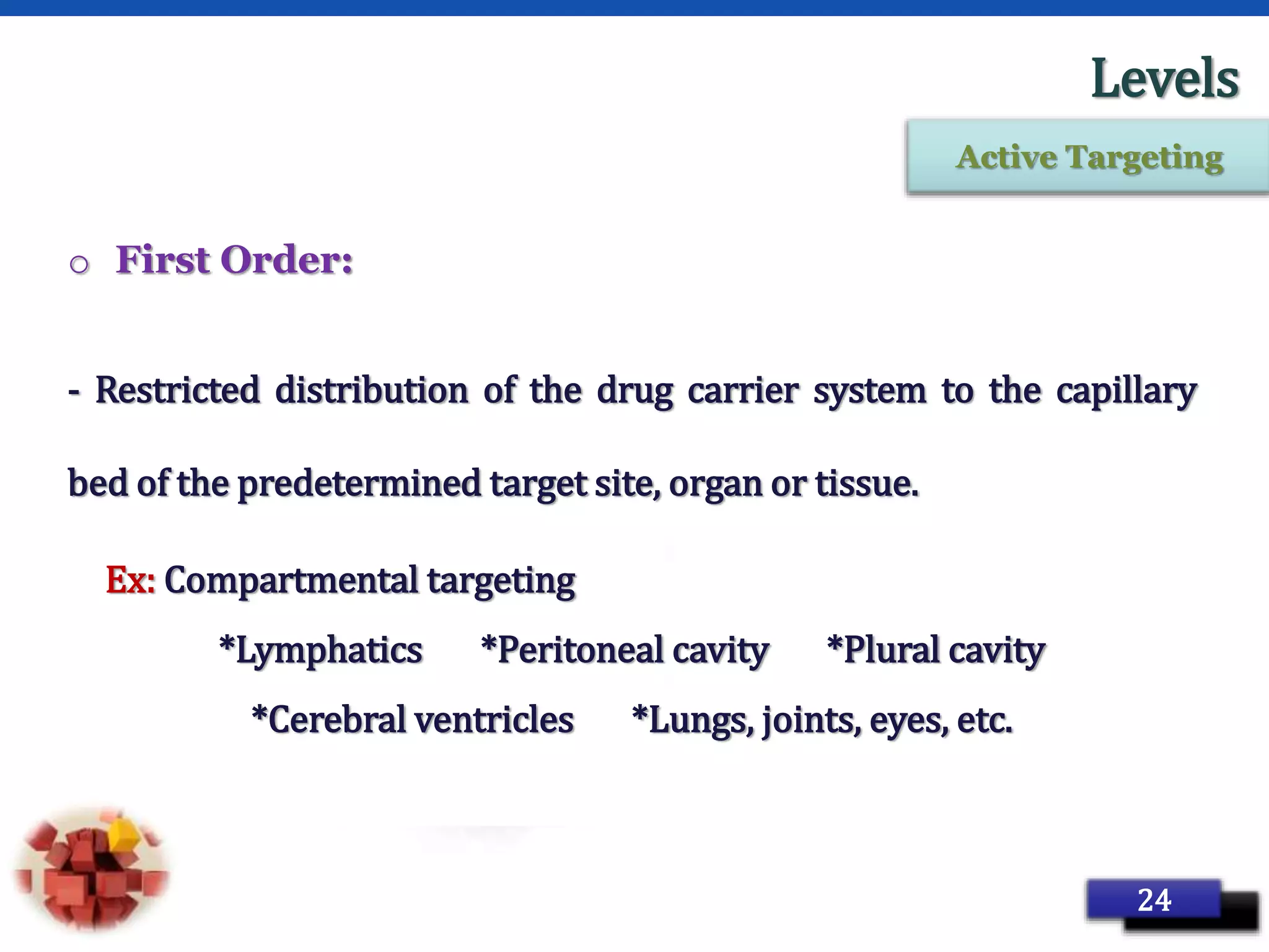 Page 34
Levels
o First Order:
- Restricted distribution of the drug carrier system to the capillary
bed of the predetermined target site, organ or tissue.
Ex: Compartmental targeting
*Lymphatics *Peritoneal cavity *Plural cavity
*Cerebral ventricles *Lungs, joints, eyes, etc.
24
Active Targeting
 