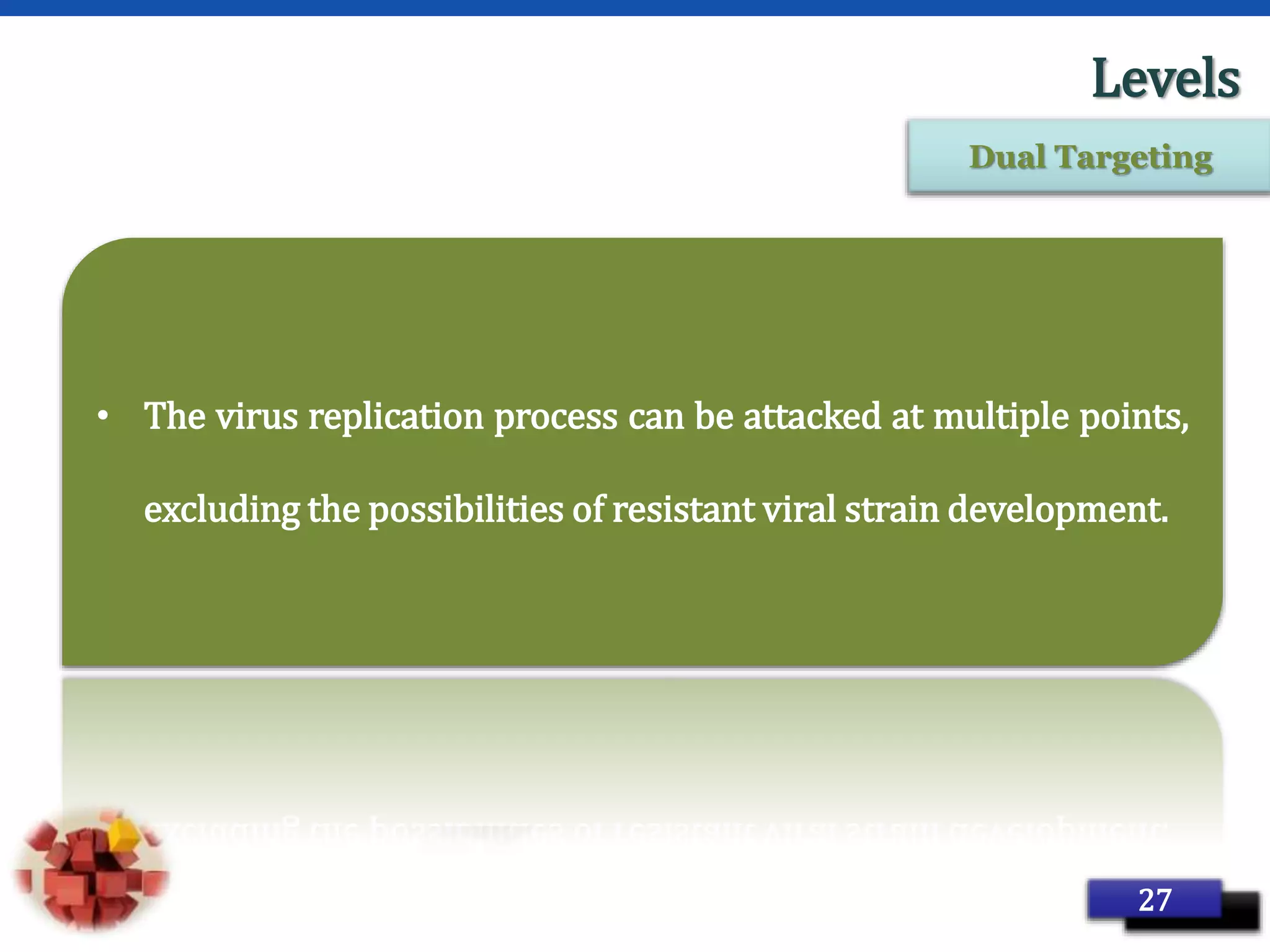 Page 37
Levels
o Using carrier molecules, having intrinsic antiviral effect thus
synergies the antiviral effect of the loaded active drug.
Ex: drug conjugates can be prepared with fortified activity profile
against the viral replication.
Dual Targeting
• The virus replication process can be attacked at multiple points,
excluding the possibilities of resistant viral strain development.
27
 