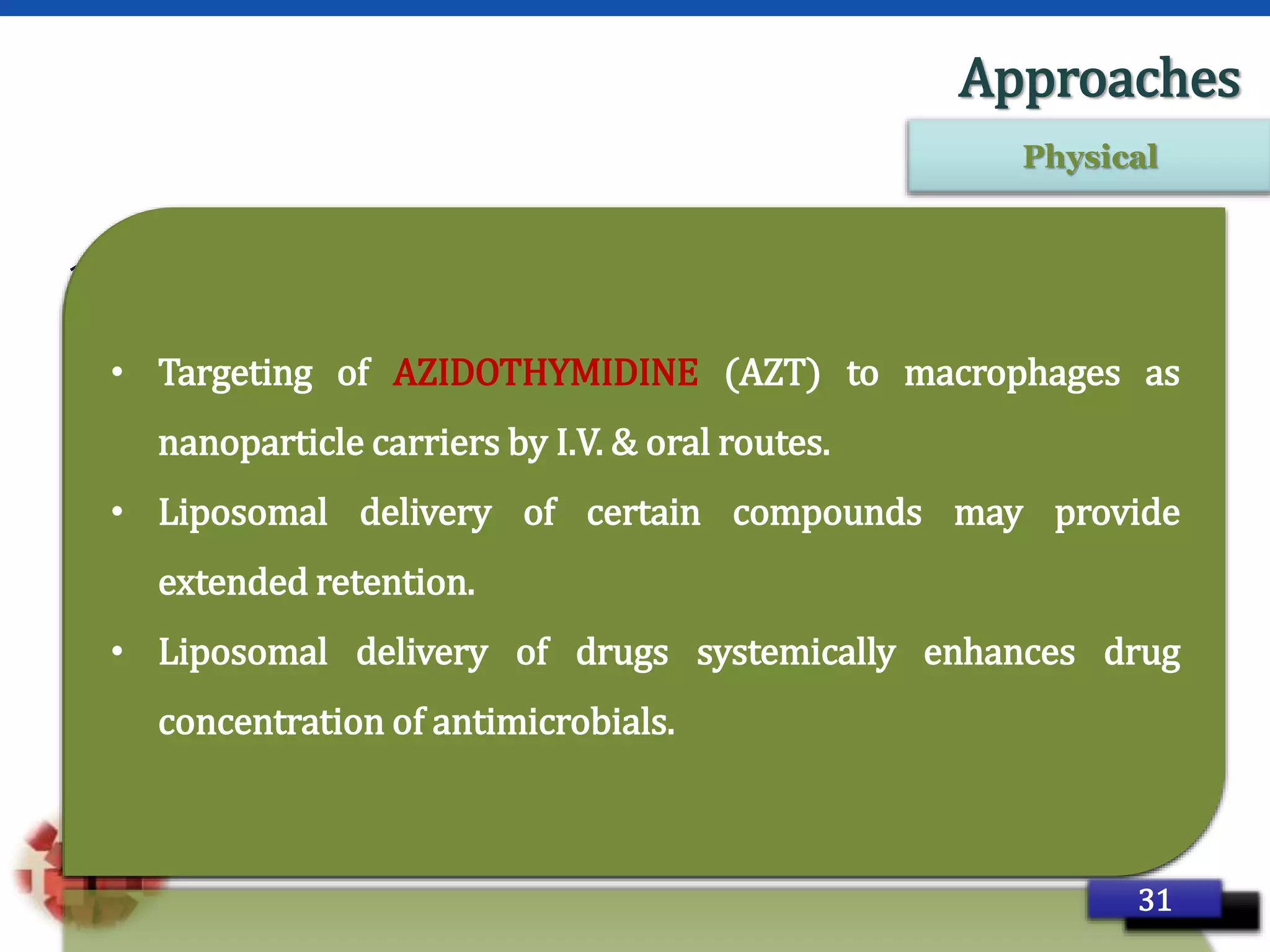 Page 42
Approaches
1. Targeting to the mononuclear phagocytic system (MPS):
 I.V. administered liposomes—localize within MPS.
 MPS consists of connective tissues of mesenchymal origin.
Physical
• Clearance of large variety of harmful substances from plasma.
• Catabolism of macromolecules.
• Participation in immune response.
• Synthesis and secretion of various effector molecules.
• Targeting of AZIDOTHYMIDINE (AZT) to macrophages as
nanoparticle carriers by I.V. & oral routes.
• Liposomal delivery of certain compounds may provide
extended retention.
• Liposomal delivery of drugs systemically enhances drug
concentration of antimicrobials.
31
 