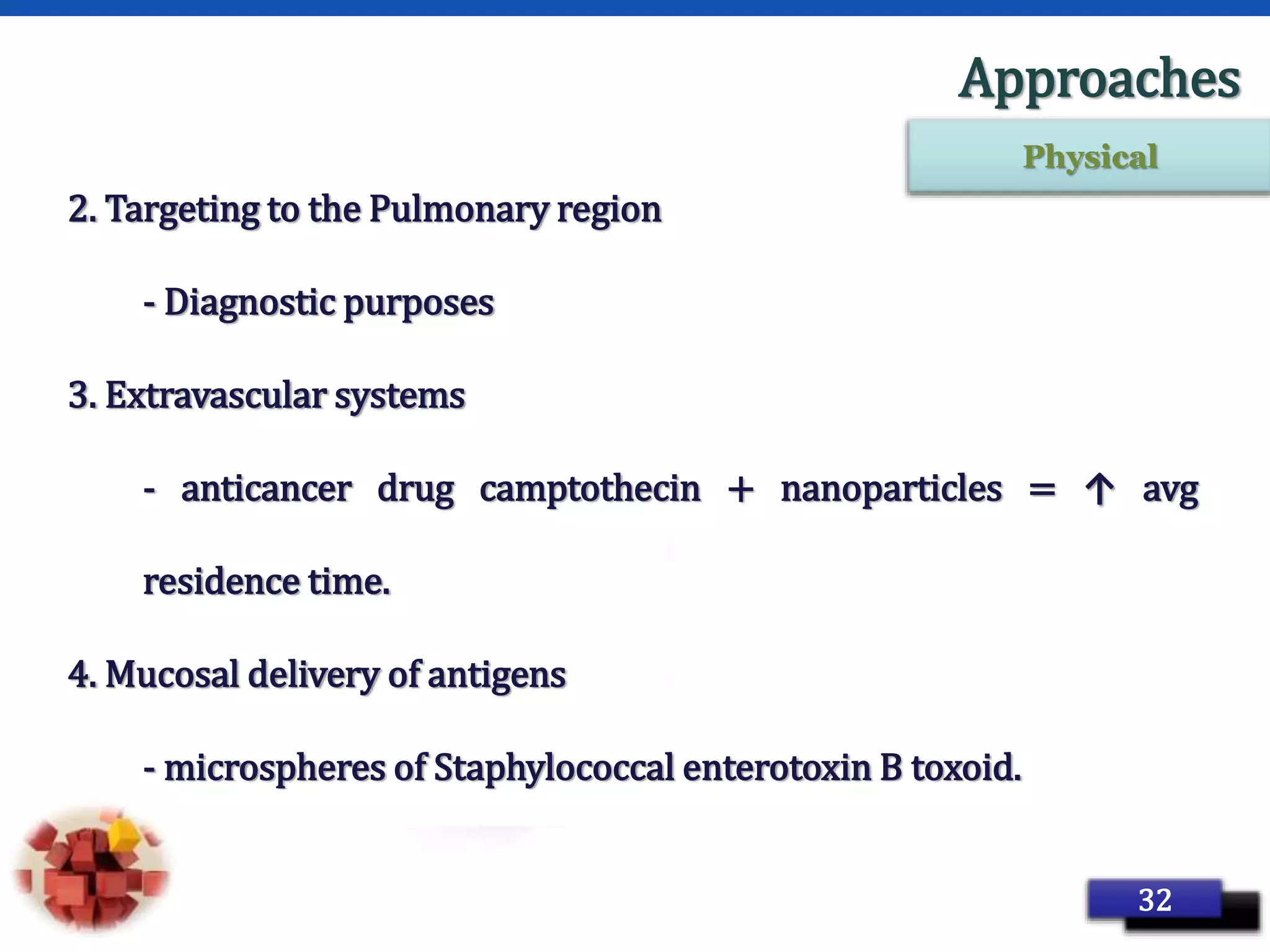Page 43
Approaches
2. Targeting to the Pulmonary region
- Diagnostic purposes
3. Extravascular systems
- anticancer drug camptothecin + nanoparticles = ↑ avg
residence time.
4. Mucosal delivery of antigens
- microspheres of Staphylococcal enterotoxin B toxoid.
32
Physical
 