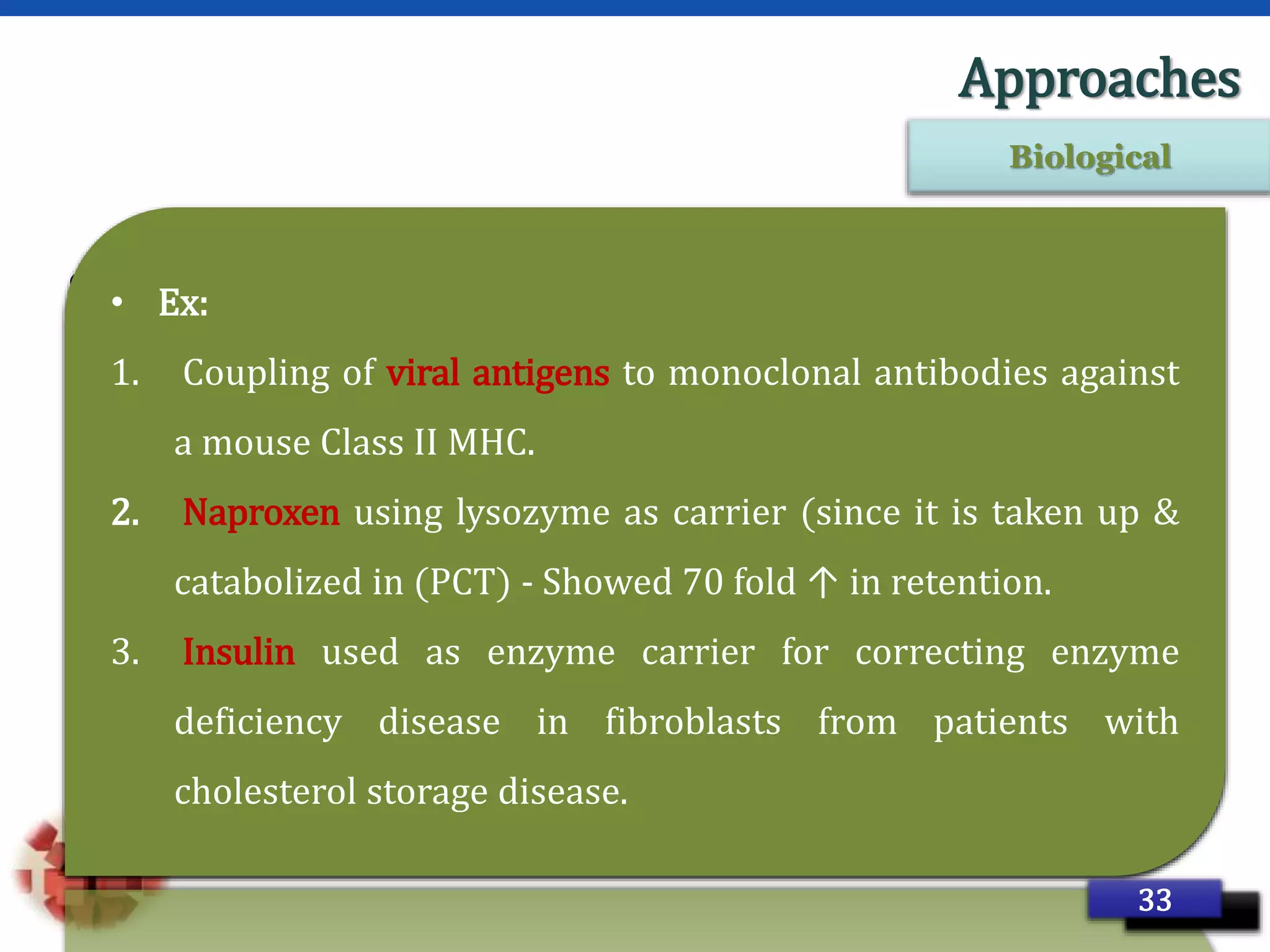 Page 44
Approaches
o Involves delivery of the drug using carrier system with targeting
moiety
 either in-built (by virtue of the structure of the carrier) or
 is chemically coupled.
Biological
• Antibodies directed against specific cell surface antigens,
• Endogenous carbohydrate-binding proteins (lectins).
• Glycoconjugates functioning as specific ligands for receptors
on specific cells that recognize particular sugar residues, and
• Hormones functioning as specific ligands for receptors on
specific targets.
• Ex:
1. Coupling of viral antigens to monoclonal antibodies against
a mouse Class II MHC.
2. Naproxen using lysozyme as carrier (since it is taken up &
catabolized in (PCT) - Showed 70 fold ↑ in retention.
3. Insulin used as enzyme carrier for correcting enzyme
deficiency disease in fibroblasts from patients with
cholesterol storage disease.
33
 