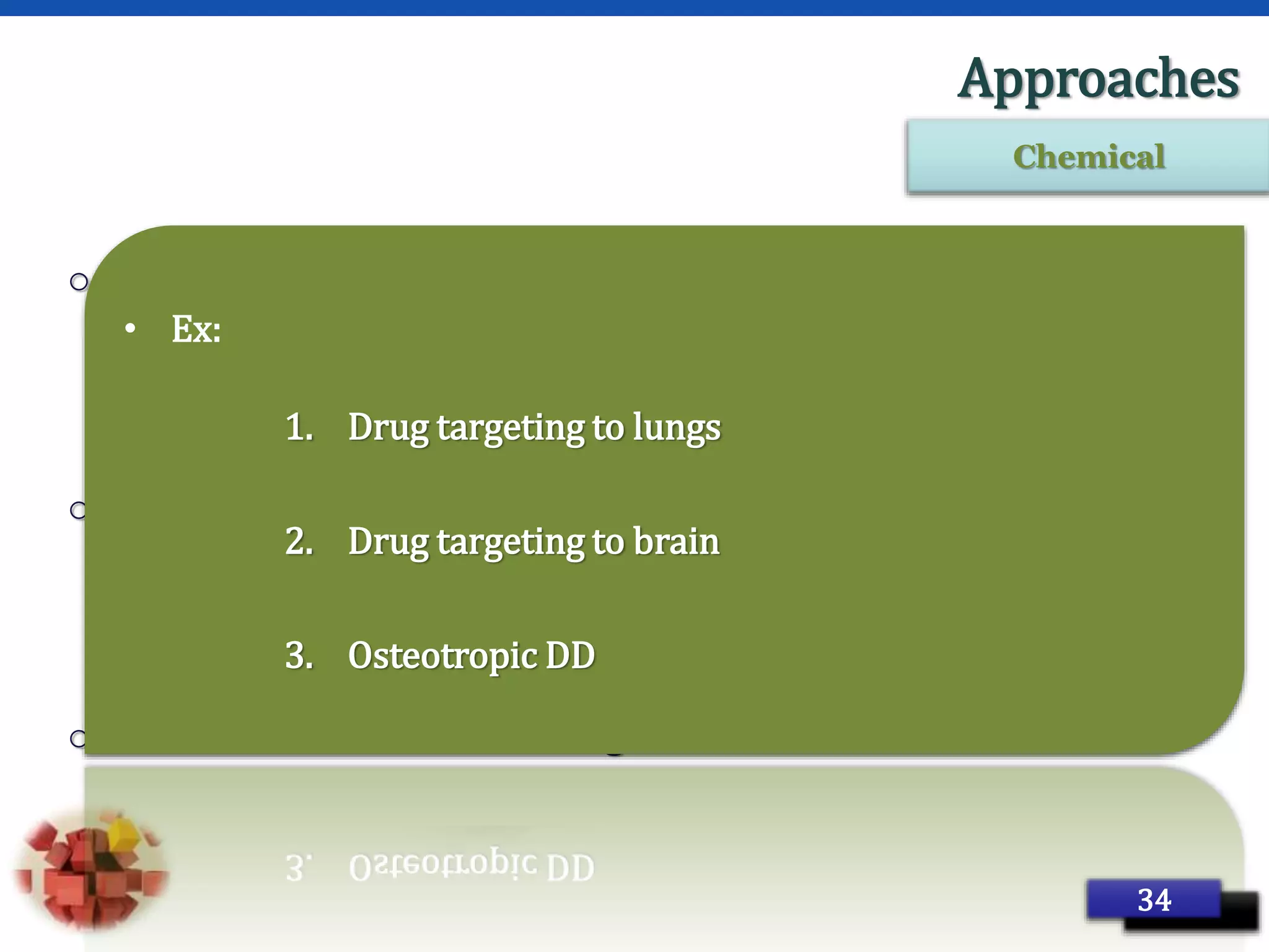 Page 45
Approaches
o Incorporates targeting consideration into the drug design
process—for design of safe, localized delivery.
o Targeting to active biological molecules based on predictable
enzymatic activation.
o Allow sustained release of drugs too.
Chemical
• Ex:
1. Drug targeting to lungs
2. Drug targeting to brain
3. Osteotropic DD
34
 