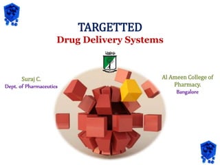 Page 1
TARGETTED
Drug Delivery Systems
Suraj C.
Dept. of Pharmaceutics
Al Ameen College of
Pharmacy.
Bangalore
 