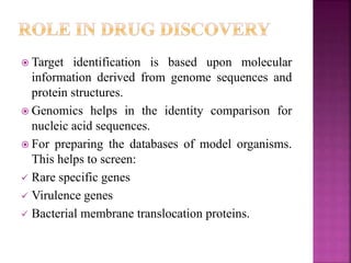  Target identification is based upon molecular
information derived from genome sequences and
protein structures.
 Genomics helps in the identity comparison for
nucleic acid sequences.
 For preparing the databases of model organisms.
This helps to screen:
 Rare specific genes
 Virulence genes
 Bacterial membrane translocation proteins.
 