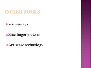 Microarrays
Zinc finger proteins
Antisense technology
 