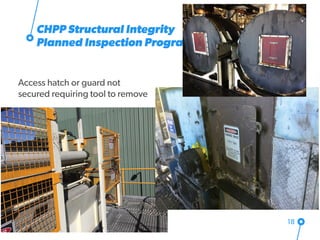 Access hatch or guard not
secured requiring tool to remove
18
CHPP Structural Integrity
Planned Inspection Program
 