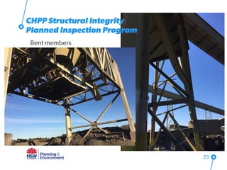 Bent members
23
CHPP Structural Integrity
Planned Inspection Program
 