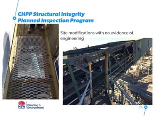 25
CHPP Structural Integrity
Planned Inspection Program
Site modifications with no evidence of
engineering
 