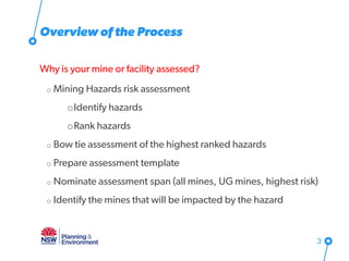 Overview of the Process
Why is your mine or facility assessed?
o Mining Hazards risk assessment
oIdentify hazards
oRank hazards
o Bow tie assessment of the highest ranked hazards
o Prepare assessment template
o Nominate assessment span (all mines, UG mines, highest risk)
o Identify the mines that will be impacted by the hazard
3
 
