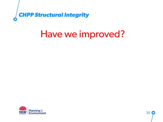 CHPP Structural Integrity
Have we improved?
30
 