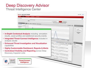 Deep Discovery Advisor
   Threat Intelligence Center




• In-Depth Contextual Analysis including simulation
  results, as...