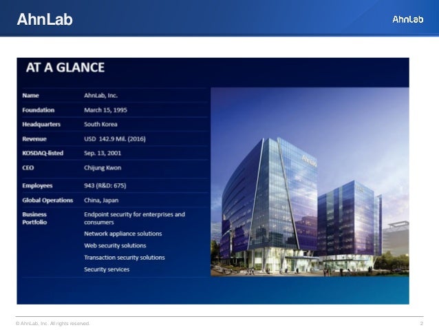 Ahnlab