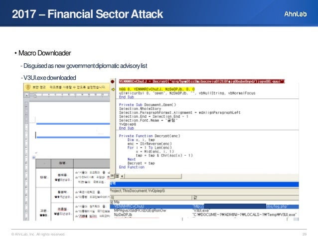 Ahnlab south korea Ahnlab south korea