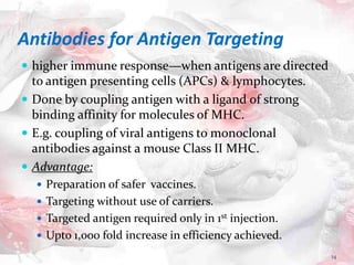 Approaches to Targeted Delivery of Drugs | PPTX