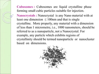 Cubosomes : Cubosomes are liquid crystalline phase 
forming small cubic particles suitable for injection. 
Nanocrystals : Nanocrystal is any Nano material with at 
least one dimension ≤ 100nm and that is single 
crystalline. More properly, any material with a dimension 
of less than 1 micrometre, i.e., 1000 nanometers, should be 
referred to as a nanoparticle, not a Nanocrystal. For 
example, any particle which exhibits regions of 
crystallinity should be termed nanoparticle or nanocluster 
based on dimensions. 
 