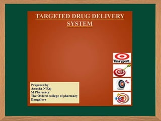 TARGETED DRUG DELIVERY 
SYSTEM 
 