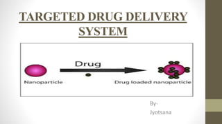 TARGETED DRUG DELIVERY
SYSTEM
By-
Jyotsana
 