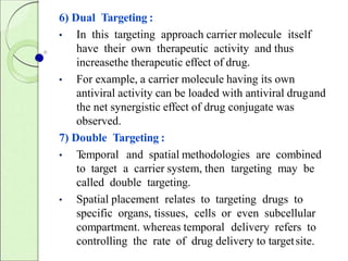 Targeting System Effect Targeted drug delivery system | PPTX