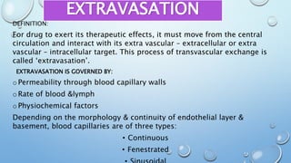 Extravascular System Targeted drug delivery system | PPTX
