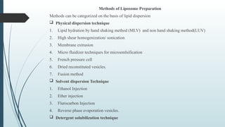 Methods of Liposome Preparation
Methods can be categorized on the basis of lipid dispersion
 Physical dispersion technique
1. Lipid hydration by hand shaking method (MLV) and non hand shaking method(LUV)
2. High shear homogenization/ sonication
3. Membrane extrusion
4. Micro fluidizer techniques for microemlsification
5. French pressure cell
6. Dried reconstituted vesicles.
7. Fusion method
 Solvent dispersion Technique
1. Ethanol Injection
2. Ether injection
3. Flurocarbon Injection
4. Reverse phase evaporation vesicles.
 Detergent solubilization technique
 