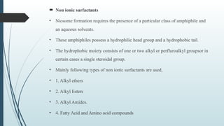  Non ionic surfactants
• Niosome formation requires the presence of a particular class of amphiphile and
an aqueous solvents.
• These amphiphiles possess a hydrophilic head group and a hydrophobic tail.
• The hydrophobic moiety consists of one or two alkyl or perfluroalkyl groupsor in
certain cases a single steroidal group.
• Mainly following types of non ionic surfactants are used,
• 1. Alkyl ethers
• 2. Alkyl Esters
• 3. Alkyl Amides.
• 4. Fatty Acid and Amino acid compounds
 