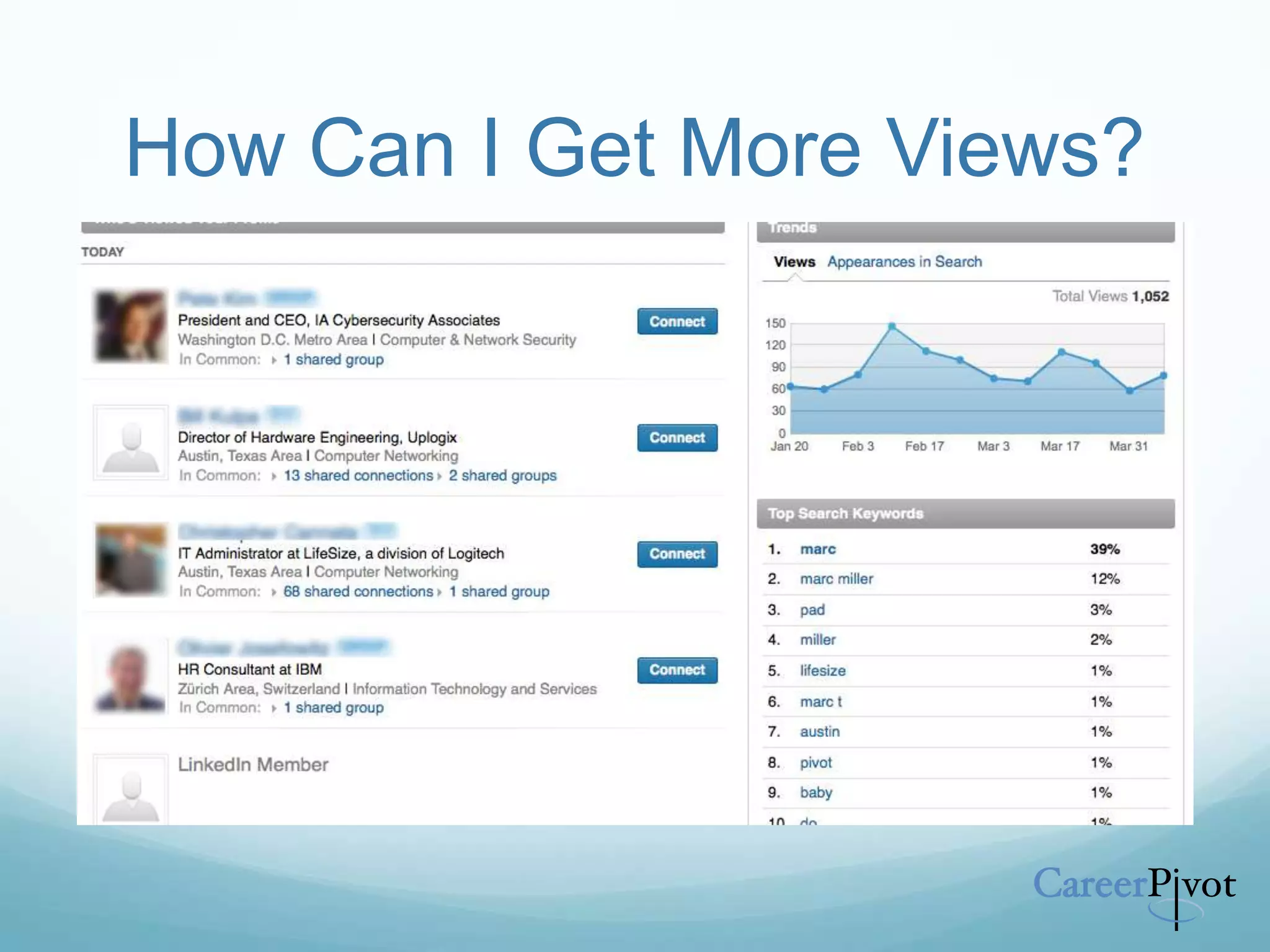 How Can I Get More Views?