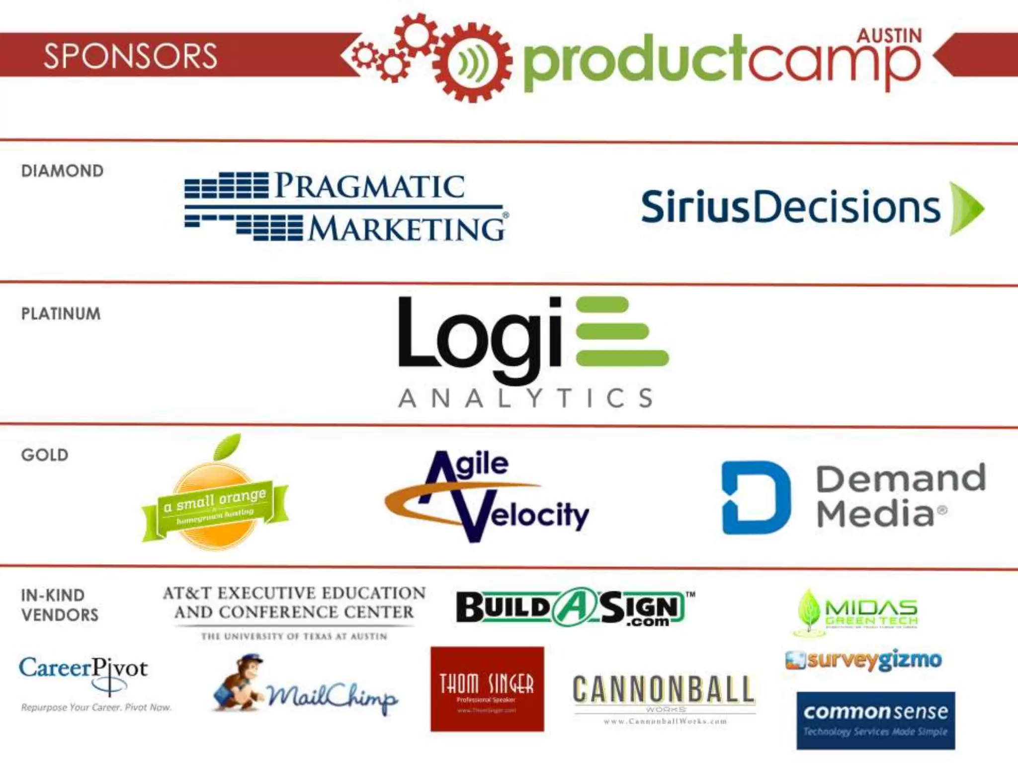 Targeted job search pca12