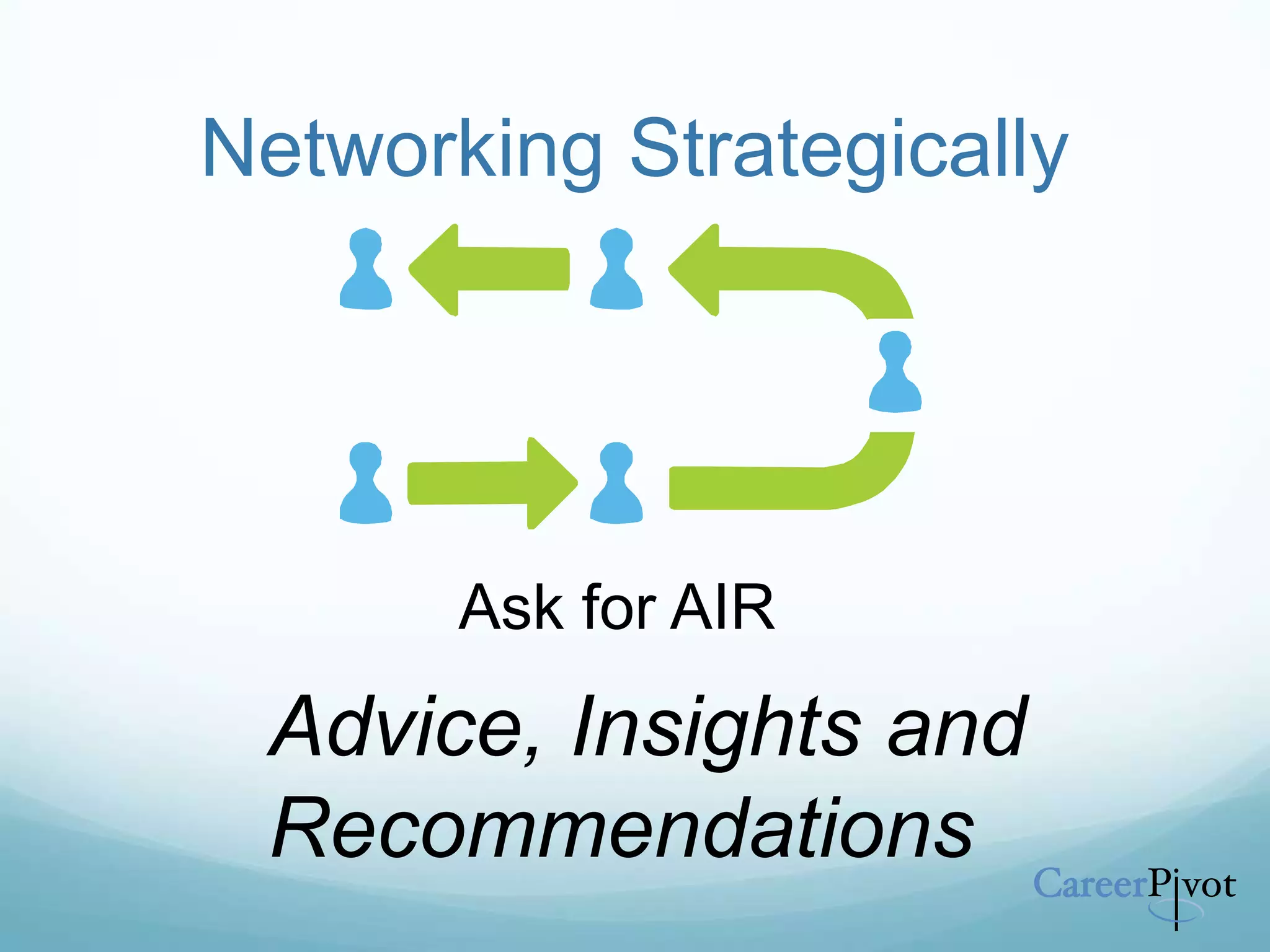 Networking Strategically
Ask for AIR
Advice, Insights and
Recommendations